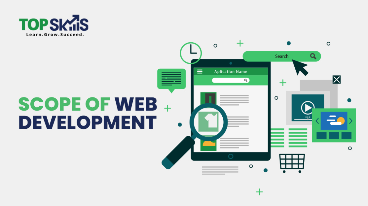 Web Development Scope Top Skills | Pakistan's No.1 IT Training Platform