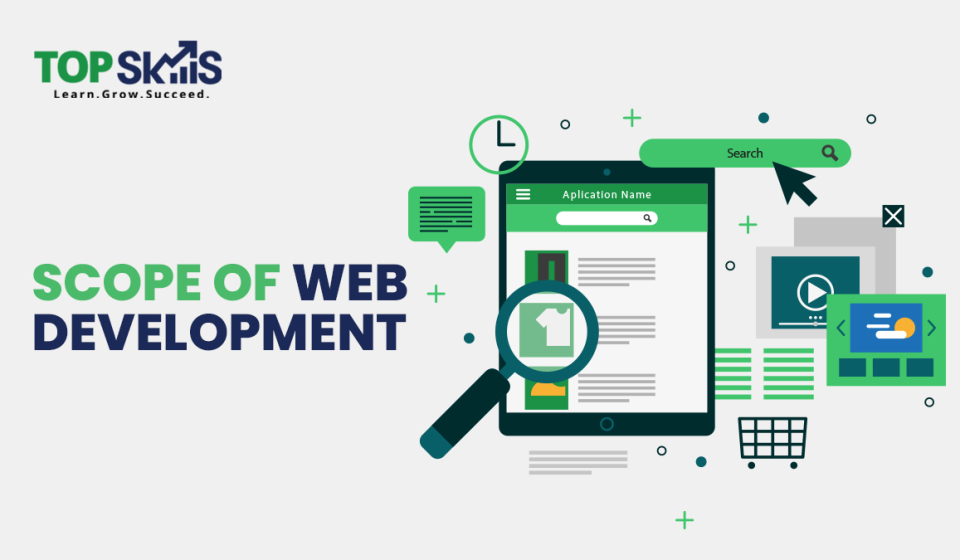 Scope of Web development